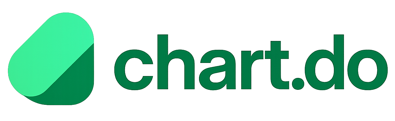 chart.do